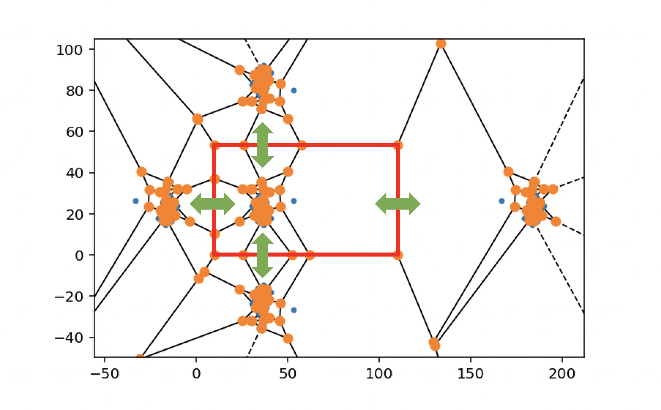 Voronoi Feature Visualization