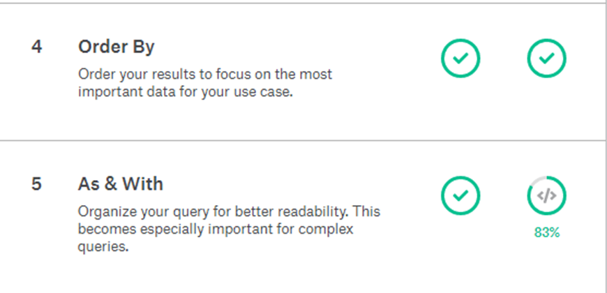 Certificate For Sql Summer Camp 2019 Data Science And Machine Learning Kaggle