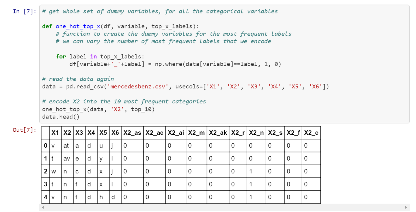 One Hot Encoding Variables With Many Categories Data Science And Machine Learning Kaggle