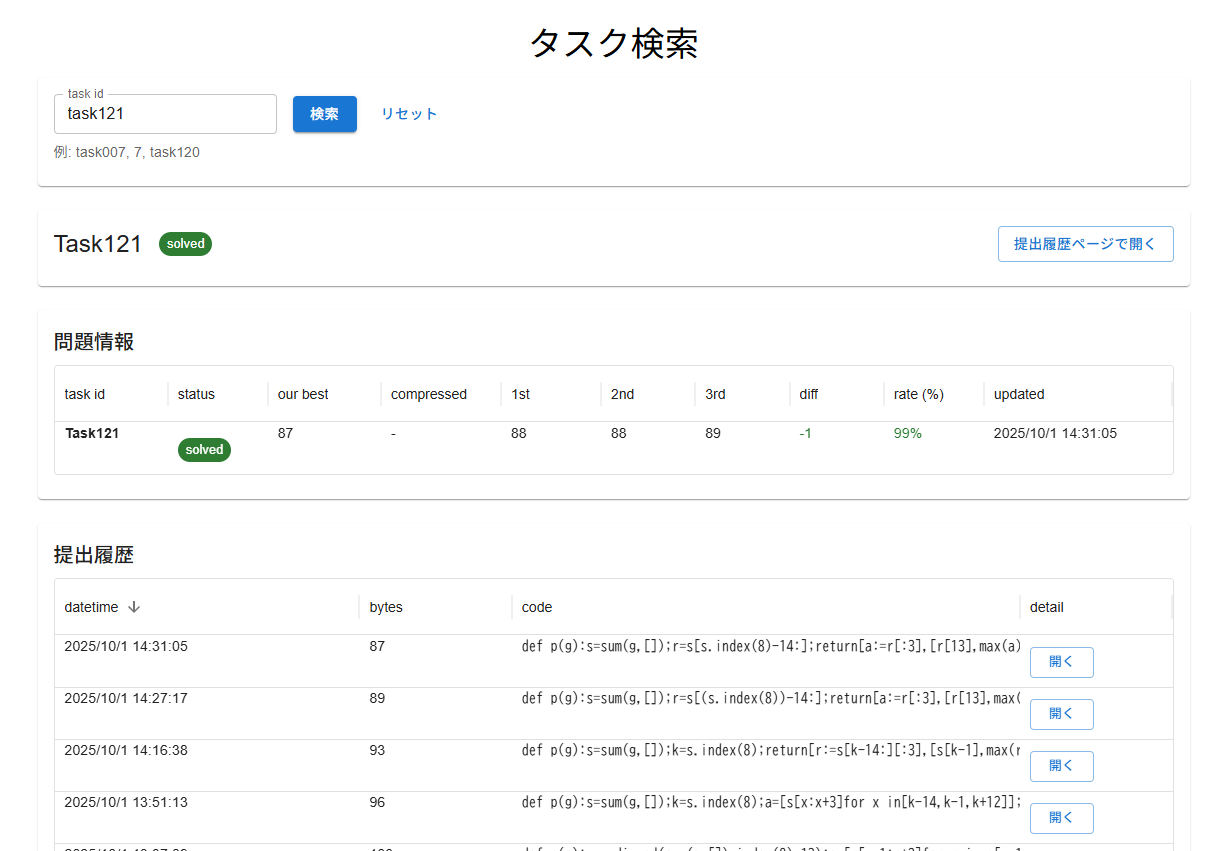 自定义仪表板截图 2