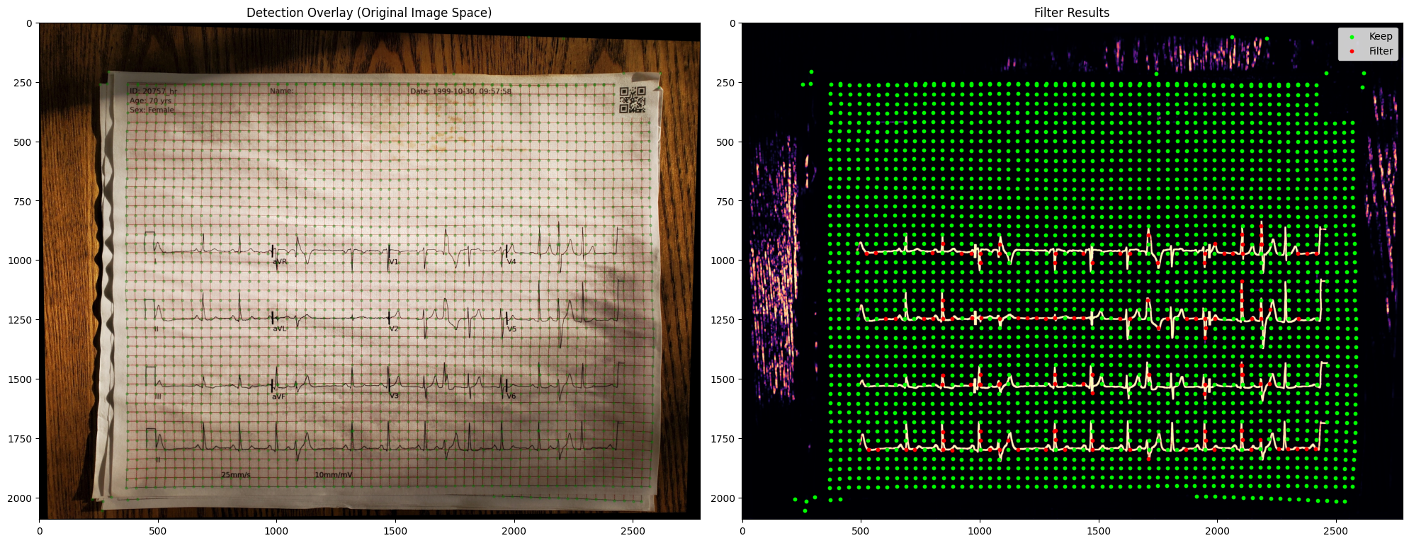 Filter Gridpoints