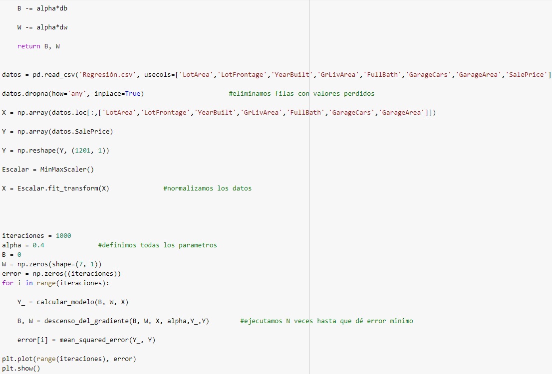 Help With The Mean Squared Error Data Science And Machine Learning Kaggle