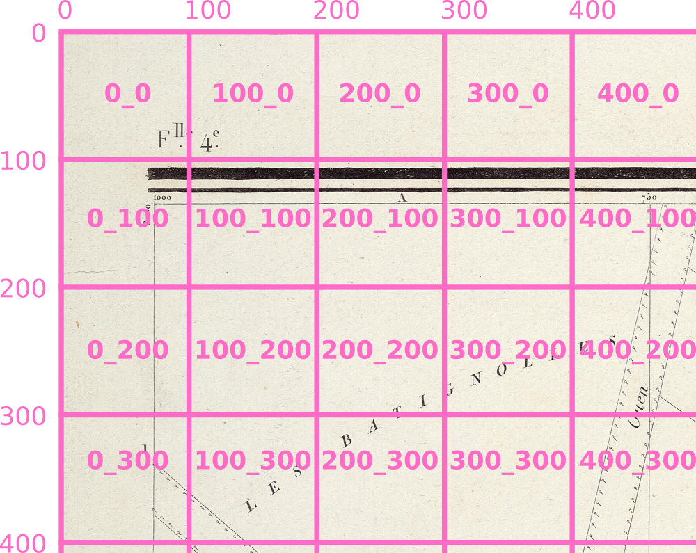 Jacoubet Atlas Of Paris Where Are The Numbers Kaggle