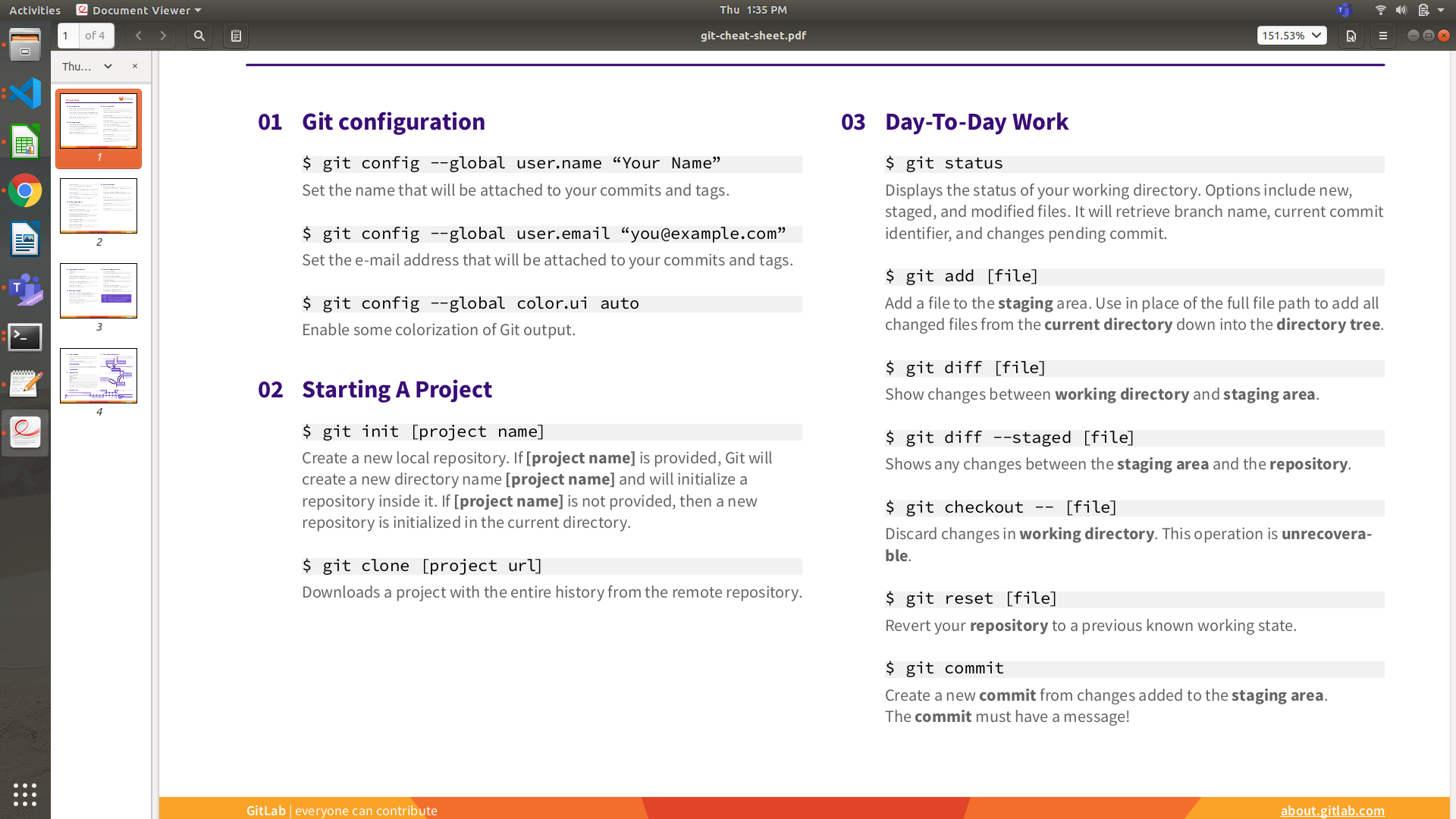 Basic commands to start with GITLAB | Kaggle