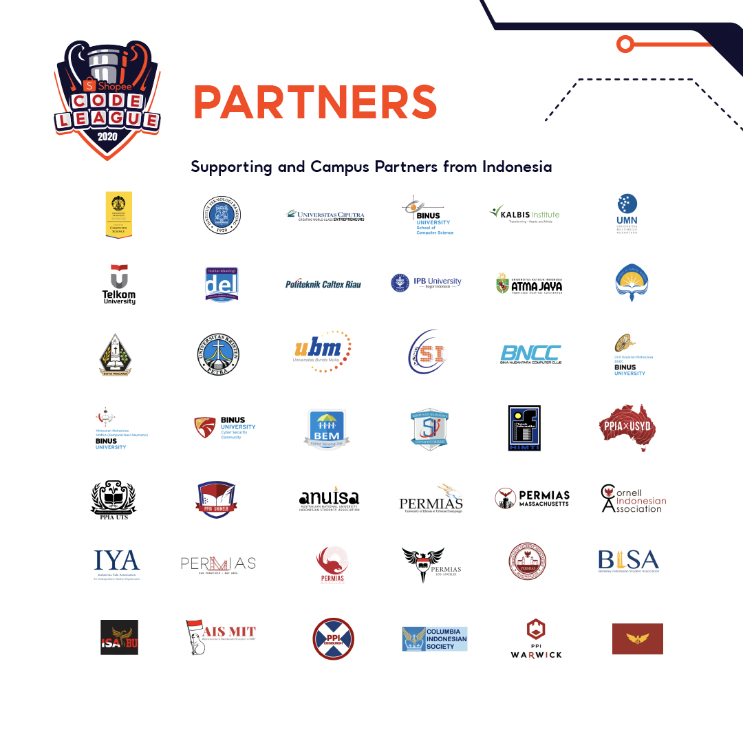 Open Shopee Code League Sentiment Analysis Kaggle