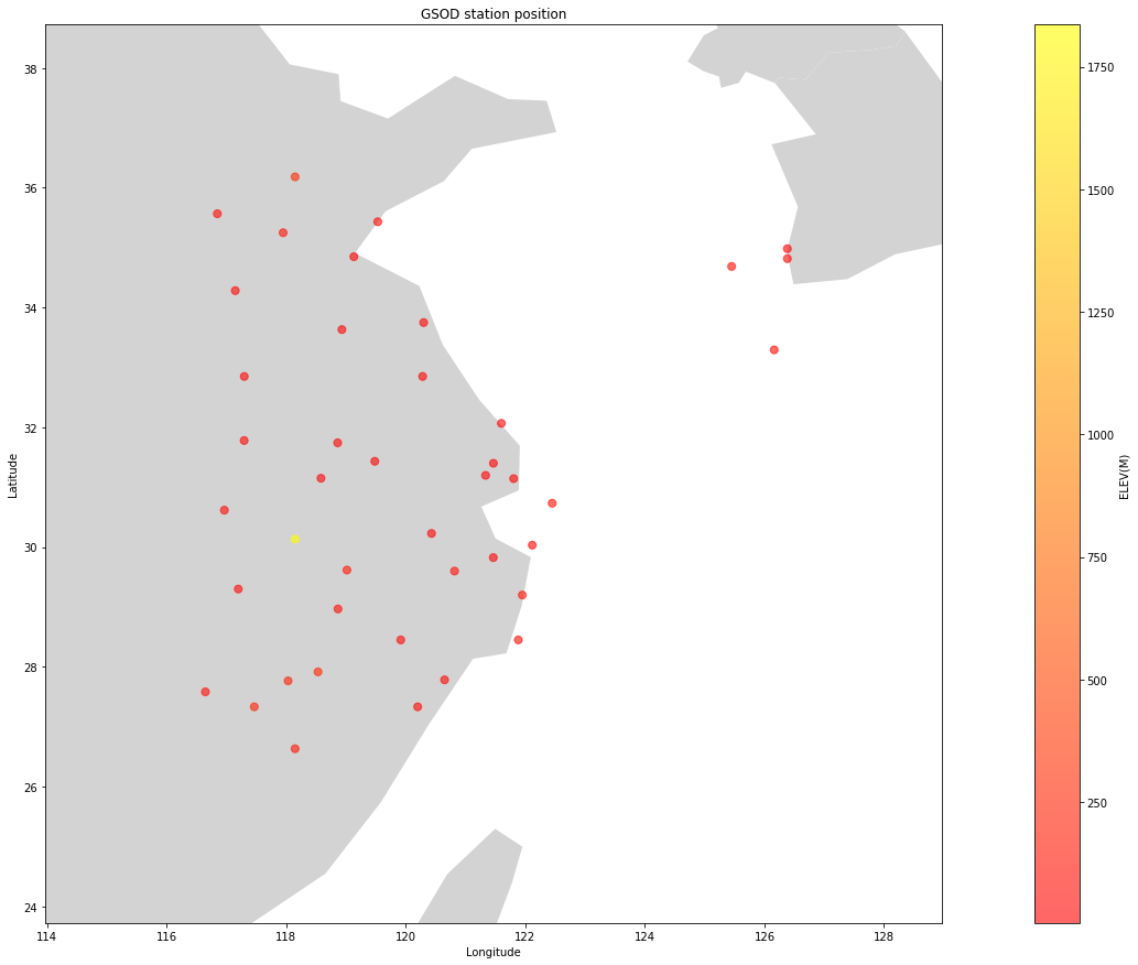 42 stations location