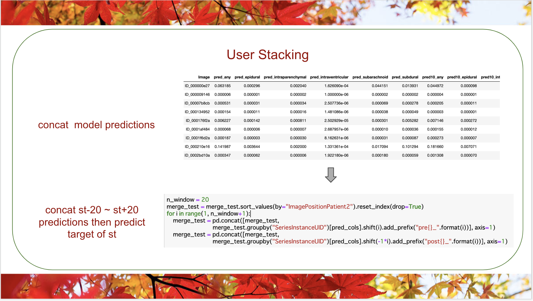 User Stacking