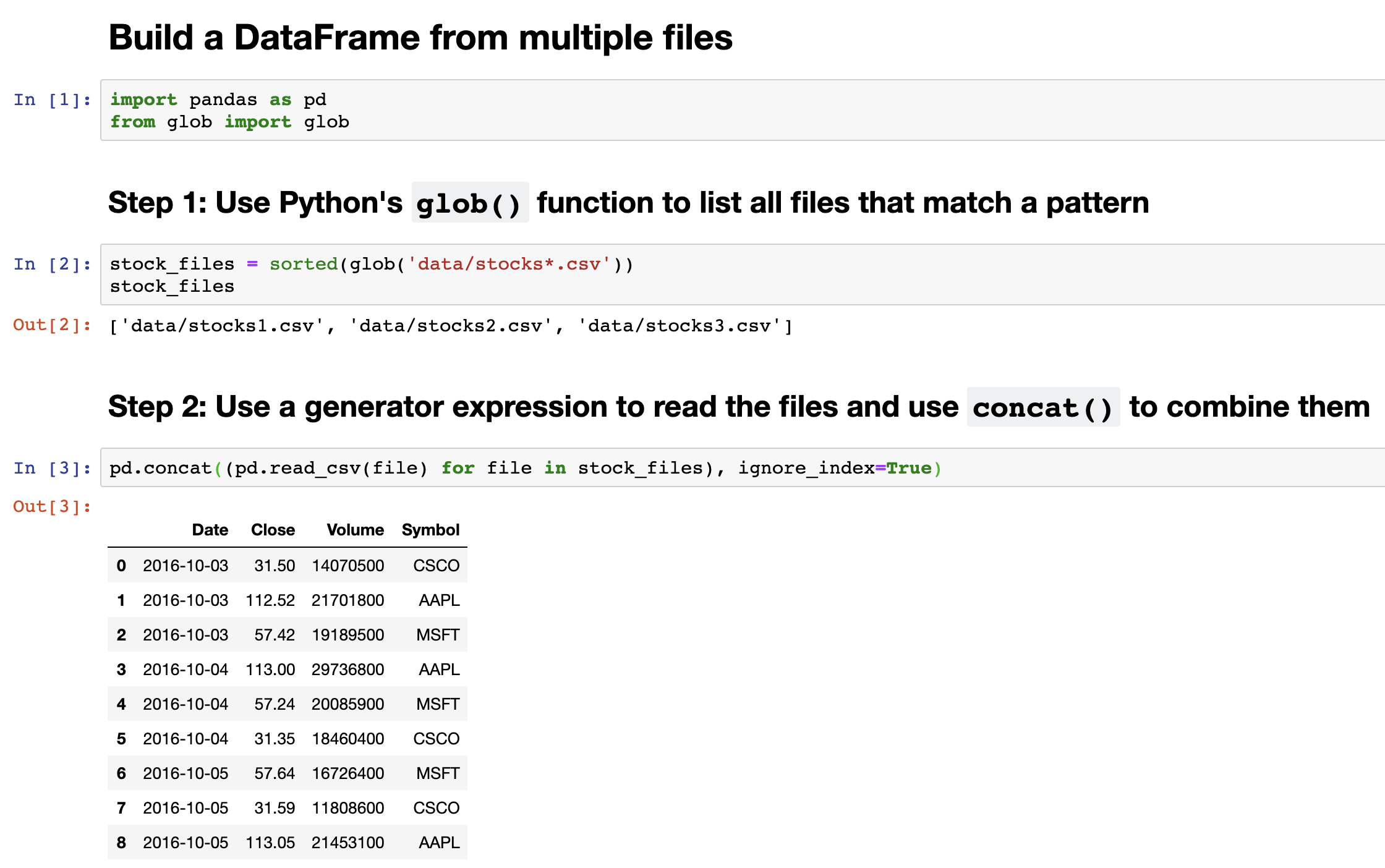 Data pandas read csv. Pandas чтение файлов CSV. Pandas dataframe. Pandas пример dataframe. Dataframe Pandas методы