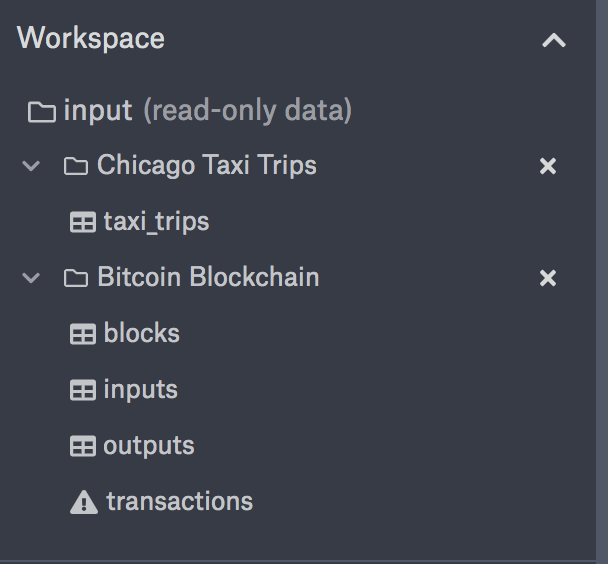 Internet Is Not Enabled For This Kernel Internet Is Required To Connect With Bigquery Data Science And Machine Learning Kaggle