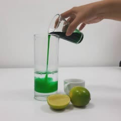 Cách làm Soda bạc hà chanh