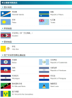 【專欄】恐懼斷交症候群？