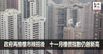 政府再推樓市辣招後　十一月樓價指數仍創歷史新高