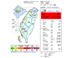 台灣西半部風速弱＋擴散差 空品不良