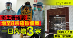 【武漢肺炎】本港一日增 3 宗確診個案　2人經高鐵來港　有病人住北角「宇宙閣」