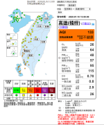 東北季風減弱空品又轉差！中南部25測站亮橘燈