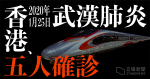 【武漢肺炎】本港 1 日確診 3 宗感染個案　累計個案增至 5 宗　其中 3 人坐高鐵來港