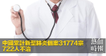 中國累計新型肺炎個案31774宗　722人不治