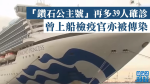 【武漢肺炎】「鑽石公主號」再多39人確診 曾上船檢疫官亦被傳染