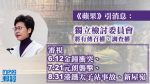 【移交逃犯修例】《蘋果》引消息稱檢討委員會將審視7.21等4議題　擁傳召權調查權