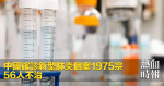 中國確診新型肺炎個案1975宗　56人不治