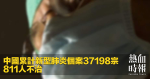 中國累計新型肺炎個案37198宗　811人不治
