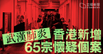 【武漢肺炎】本港再增 65 宗懷疑個案　最細僅八個月大