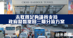 未取得足夠議員支持 政府擬暫撤回三隧分流方案