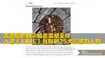 香港反修例示威者震撼全球　入選《TIME》互聯網25大影響力人物