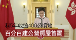 【施政報告】動用土地收回條例　料 5 年收逾棕地等 400 公頃　百分百建公營房屋首置