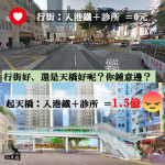 行街道，不要上天橋