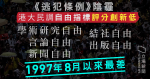 【禮崩樂壞】港大民研：各自由指標評分全跌　言論、新聞、出版、結社自由 97 後最低分