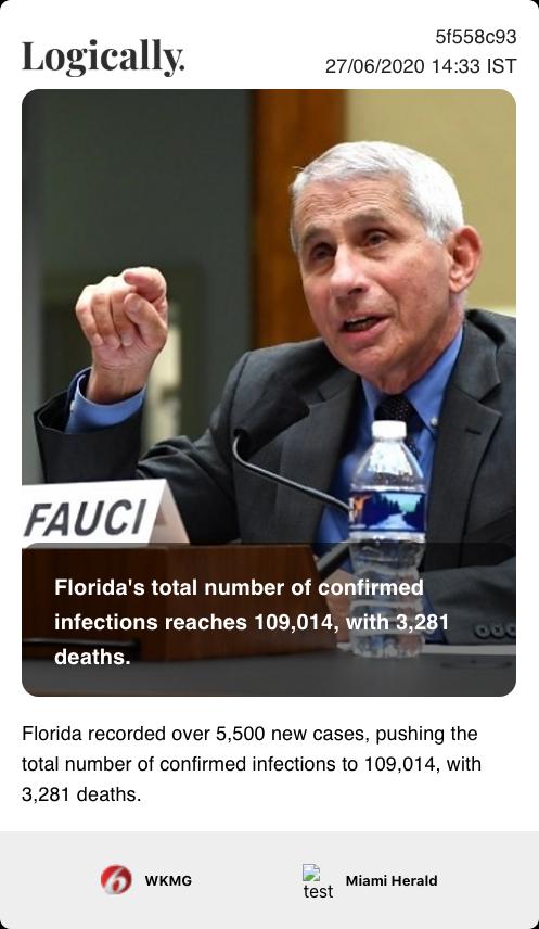 Florida's total number of confirmed infections reaches 109,014, with 3,281 deaths.