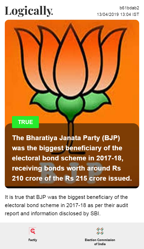 The Bharatiya Janata Party (BJP) was the biggest beneficiary of the electoral bond scheme in 2017-18, receiving bonds worth around Rs 210 crore of the Rs 215 crore issued.