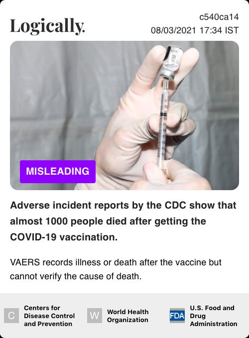 Adverse incident reports by the CDC show that almost 1000 people died after getting the COVID-19 vaccination.
