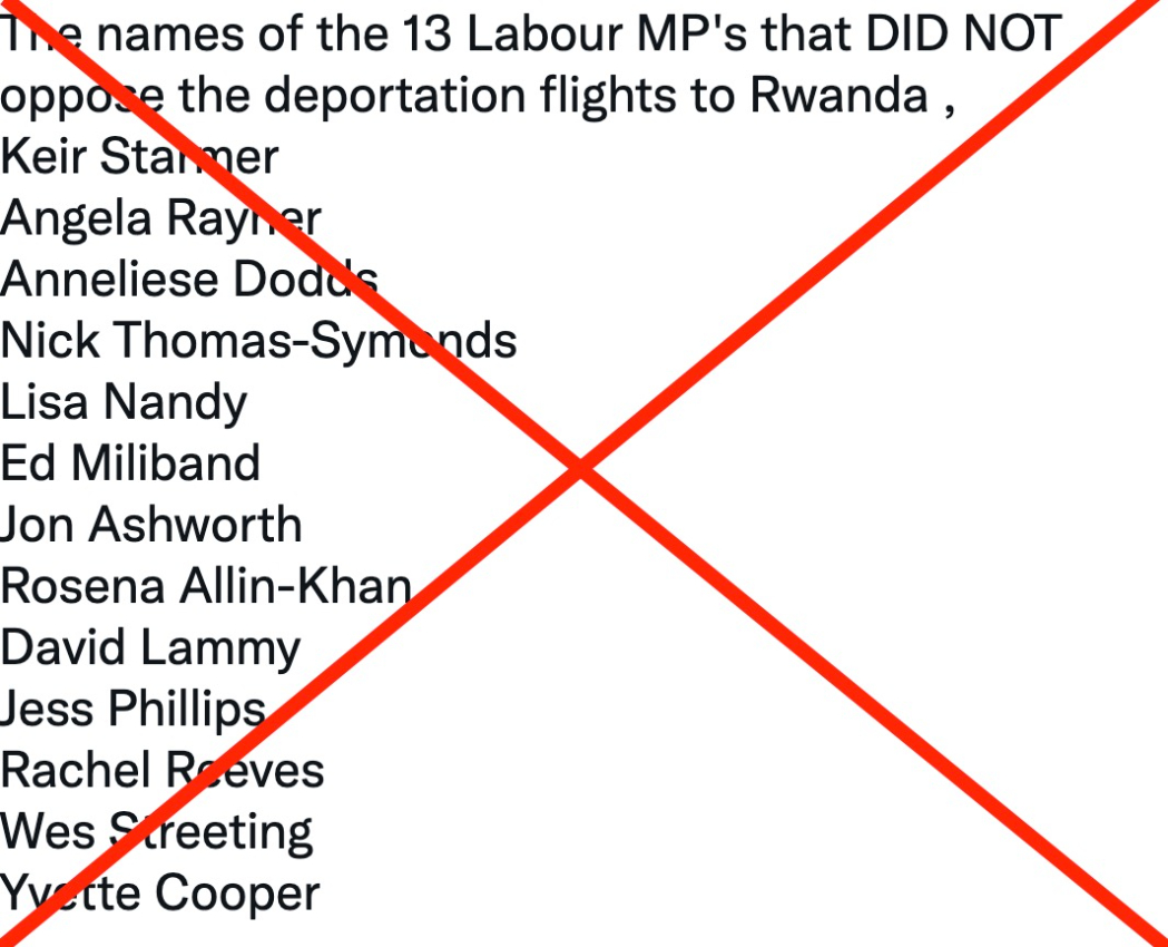 Thirteen Labour MPs did not vote against deportation flights to Rwanda.