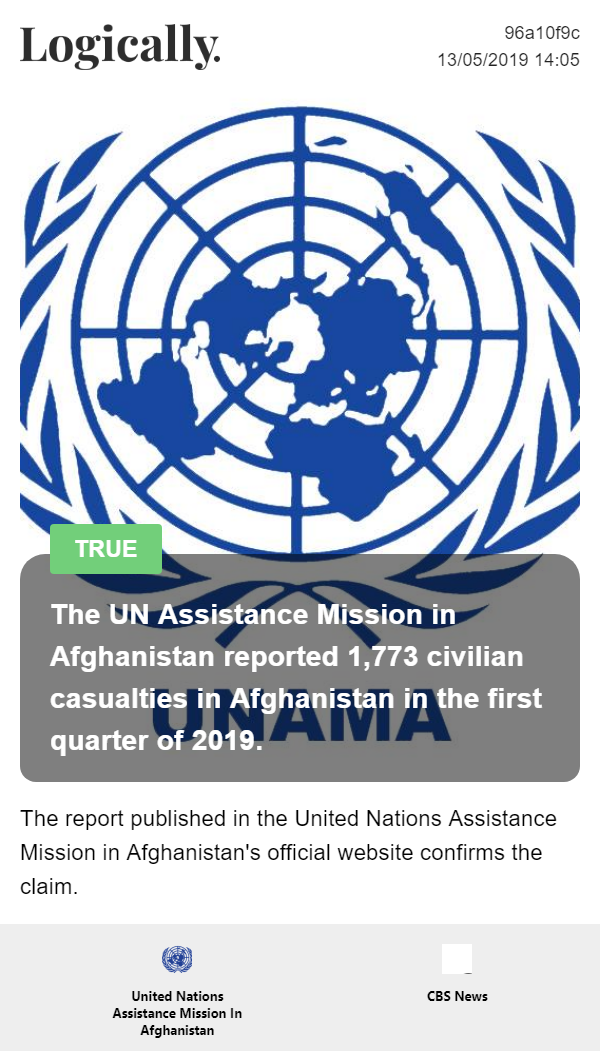 Recently, the UN Assistance Mission in Afghanistan reported 1,773 civilian casualties in Afghanistan in the first quarter of 2019.