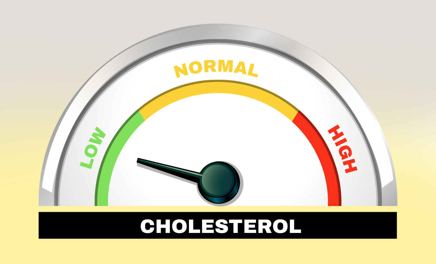 7bfe4d4e 0f23 458f afc7 b60427d9c78b background | Fact Check: U.S. Dietary Guidelines Advisory Committee does not consider cholesterol a nutrient of public health concern. | The Paradise