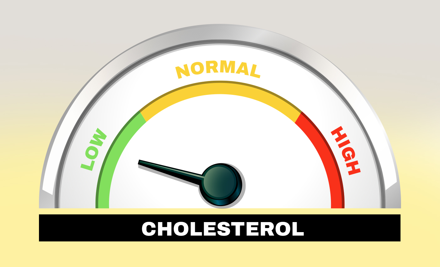 U.S. Dietary Guidelines Advisory Committee does not consider cholesterol a nutrient of public health concern.