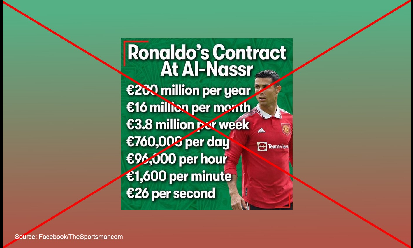 Cristiano Ronaldo has completed a €200 million-a-year contract with Saudi Arabian club Al-Nassr.