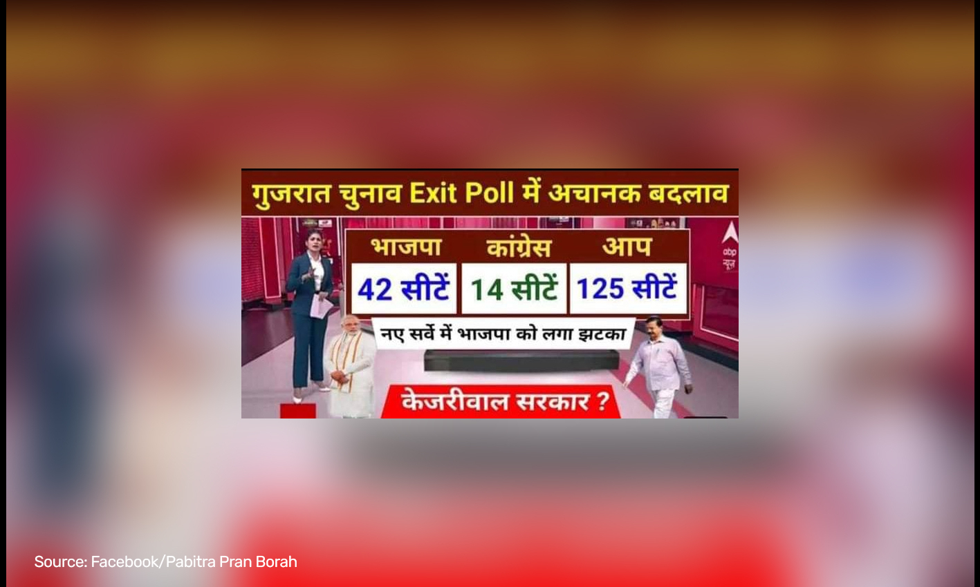 Exit poll shows AAP winning 125 seats in the 2022 Gujarat Legislative Assembly election.