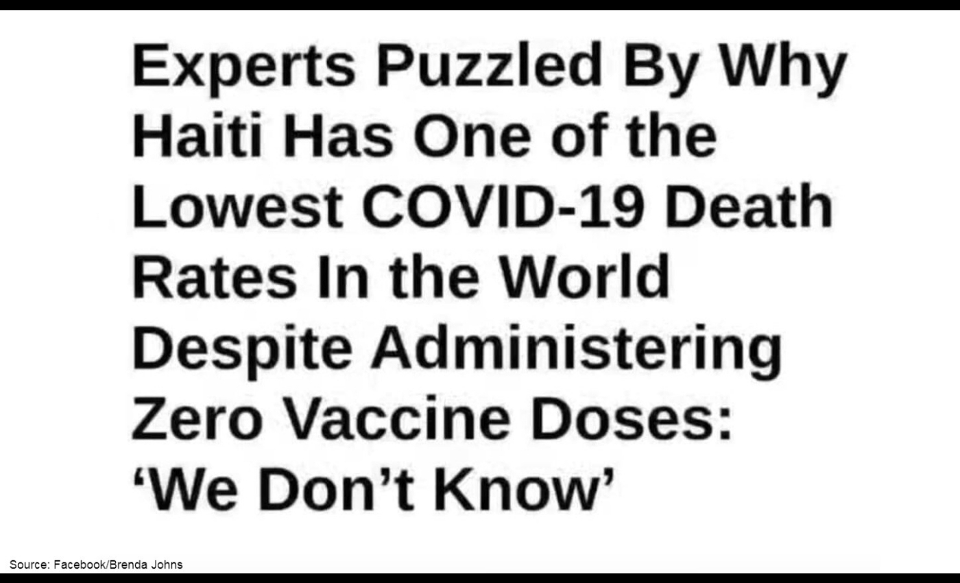Haiti has one of the lowest COVID-19 death rates despite administering zero vaccine doses.