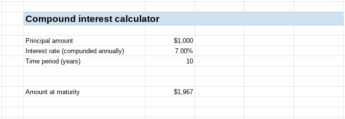 A screenshot of a simple compound interest calculator in Google Sheets.