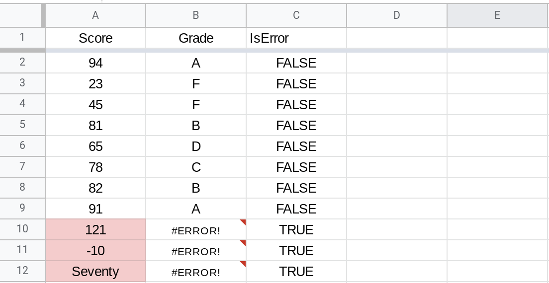 Screenshot of a Google Sheets spreadsheet.