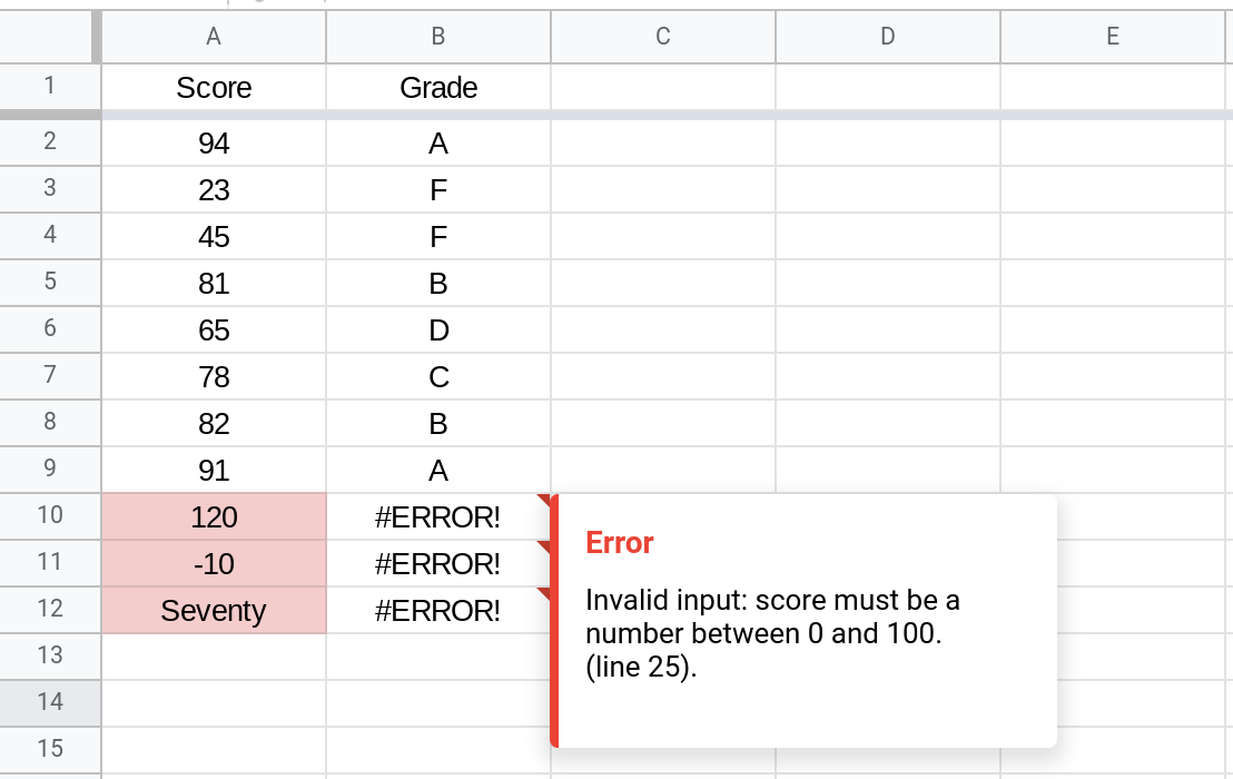 Screenshot of a Google Sheets spreadsheet.