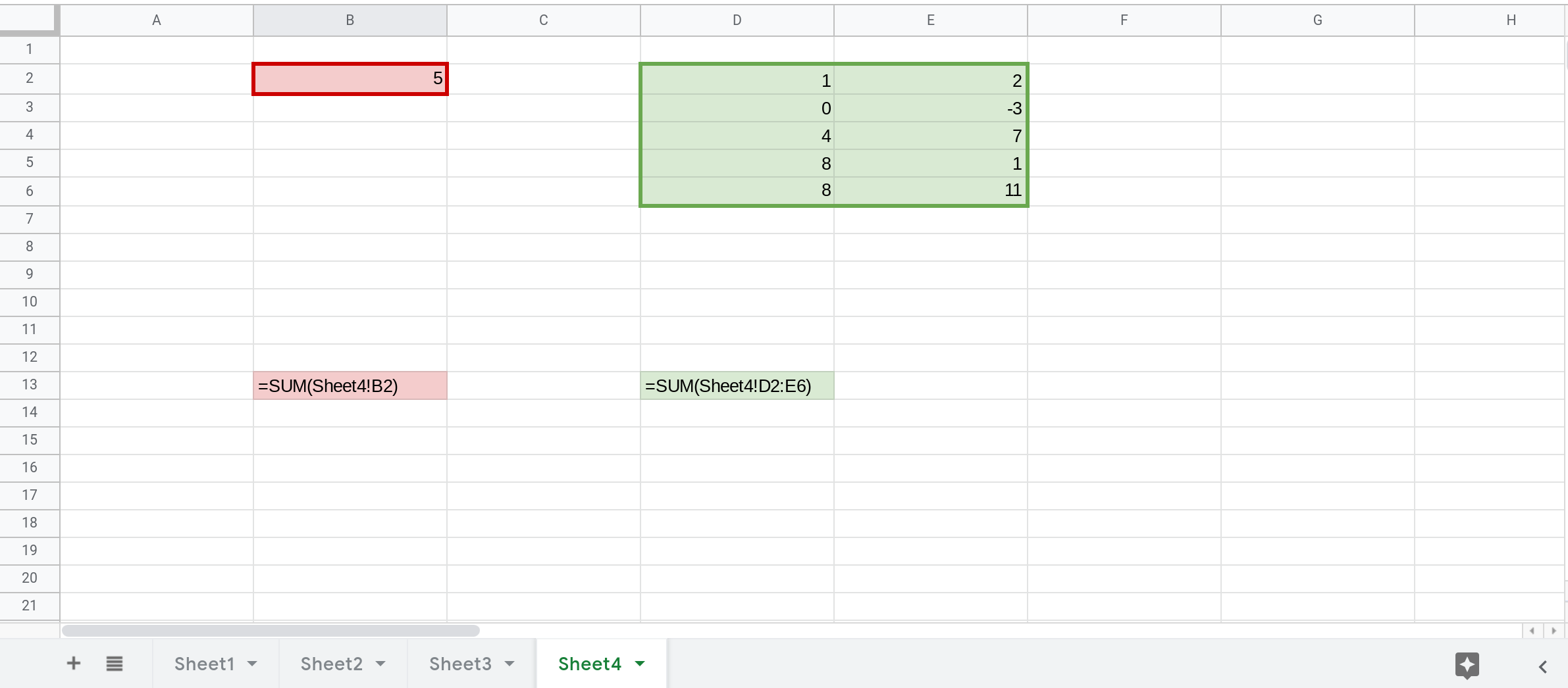 Screenshot of a Google Sheets spreadsheet showing two ranges highlighted in Sheet4: B2 and D2:E6.