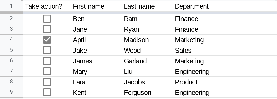 A screenshot of Google Sheets where column A contains checkboxes. The checkbox in cell A4 is checked.