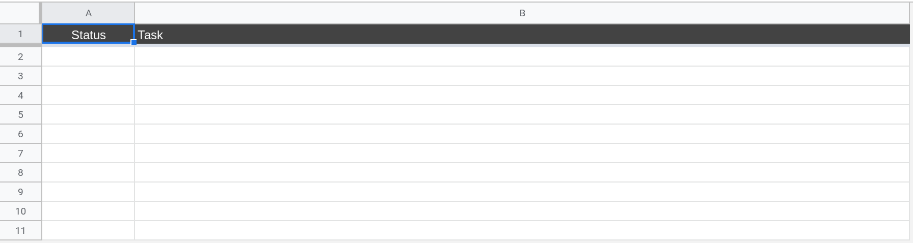 A screenshot of Google Sheets where the spreadsheet has 2 columns: Status and Task.