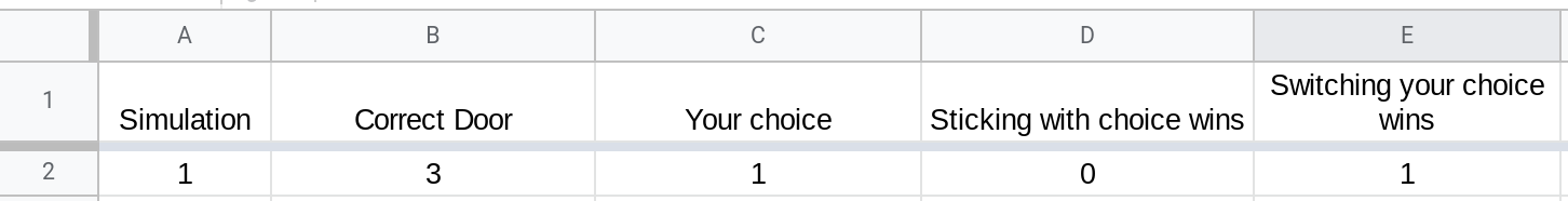 Screenshot of a Google Sheets spreadsheet.