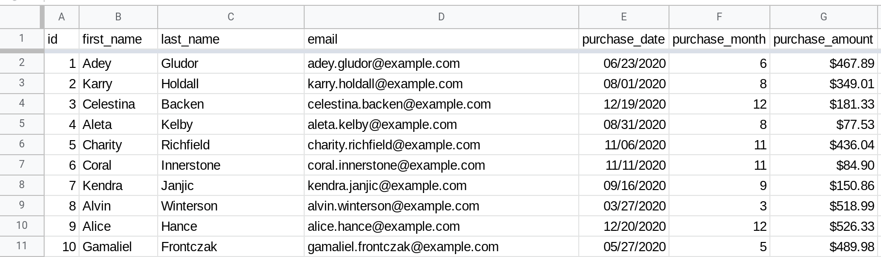 Screenshot of a Google Sheets spreadsheet.