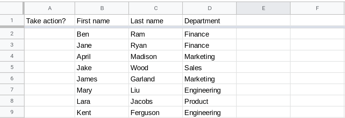 Screenshot of a Google Sheets spreadsheet with the range A1:F9 displayed. Column A used to contain checkboxes but they've been deleted and cells A2:A9 are now empty.